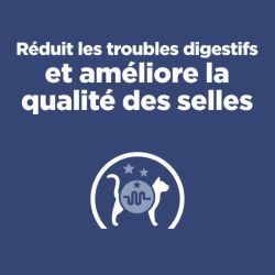 Chat i/d Digestive Care Kitten Poulet Sachet repas