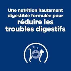 Chat I/D Digestive