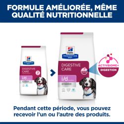 Chien I/D Sensitive Digestive