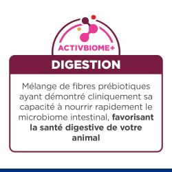 Chien I/D Sensitive Digestive