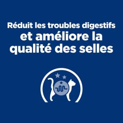Chat i/d Digestive Saumon Sachet Repas