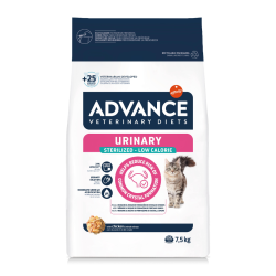 Advance Veterinary Diets...