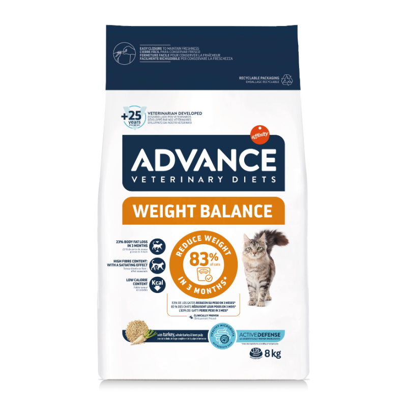 Advance Veterinary Diets Chat Weight Balance