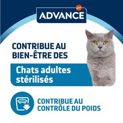 Advance Chat Pochons Stérilisé Dinde