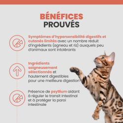 Bénéfices prouvées de la terrine Specific FDW pour les chats allergiques.