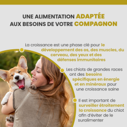 Specific CPD-XL, une alimentation adaptée aux chiots de grande race et race géante.