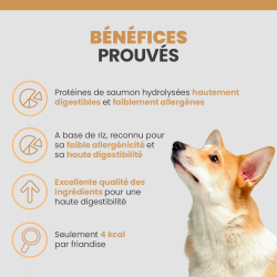 Bénéfices des friandises Specific Hypoallergenic Treats CT-HY