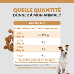 Quantité idéale de friandises par rapport à des croquettes Specific