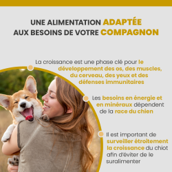 Croquette Specific CPD-M adapté aux chiots de race moyenne