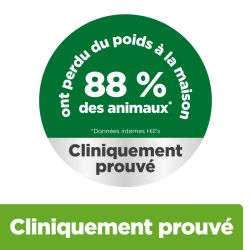 Chat Metabolic Poulet