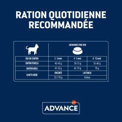 Advance Chat Kitten Poulet