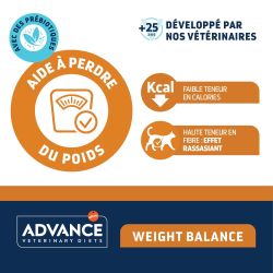 Advance Vet chat pochons weight balance
