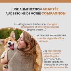 Croquette vétérinaire spéciale pour les chiens allergiques alimentaires et/ou environnementales