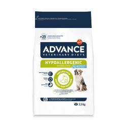 Advance Veterinary Diets...