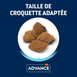 Advance Active Defense Chien Medium Senior Vitality - Poulet