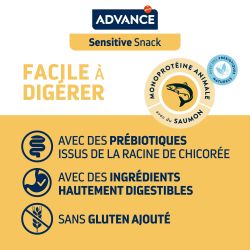 Advance Chien Snack Sensitive