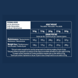 Advance Chien Medium Light