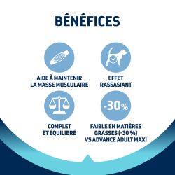 Advance Chien Maxi Light Poulet