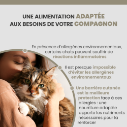 Specific FOD Skin Function Support est adaptée aux chats souffrant de problème de peau et de pelage.