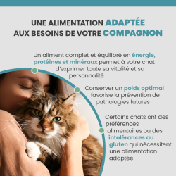 Specific FQD-F adaptée aux besoins de votre chat