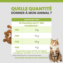 Tableau de rationnement de la friandise FT-Bio pour chat selon son alimentation.