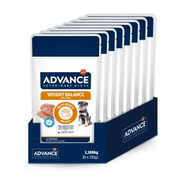 Advance Veterinary Diets...