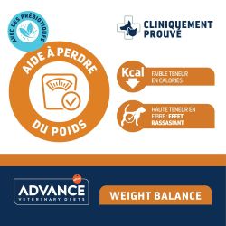 Advance Veterinary Diets Chien Weight Balance Mini sachets