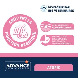 Advance Veterinary Diets Chien Atopic Mini sachets