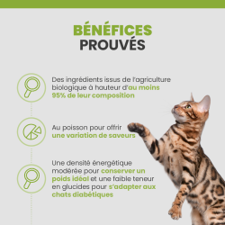 Les bénéfices des terrines Specfic Organic F-bio W au poisson pour Chat adulte.