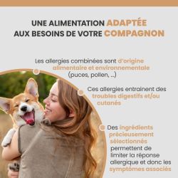 Alimentation chien allergie alimentaire et environnementale Specific COW-HY.