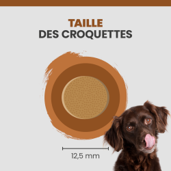 La taille d'une croquette Specific CID est de 12,5mm.