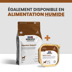 Une alimentation complète avec les croquettes et les terrines pour la santé gastro-intestinal du chien.