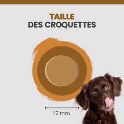 La taille d'une croquette Specific CID-LF est de 12mm.