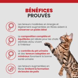 Bénéfices Croquette Chat Specific FXD.