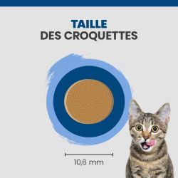 La taille d'une croquette Specific FKD est de 10,6mm.
