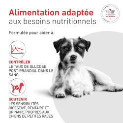 Dog Glycobalance Small Dog