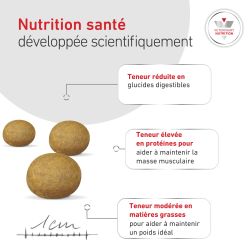 Dog Glycobalance Small Dog