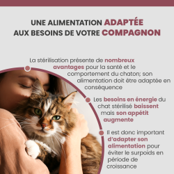 Alimentation Specific FND adaptée aux besoins des chatons stérilisés.