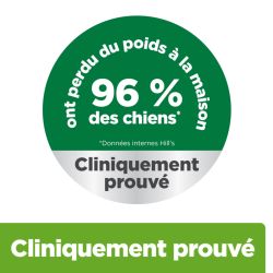 Chien Metabolic Mini Poulet