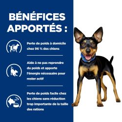 Chien Metabolic Mini Poulet