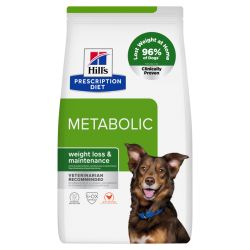 Chien Metabolic Poulet