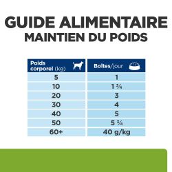 Chien j/d Metabolic + Mobility Poulet Boîte