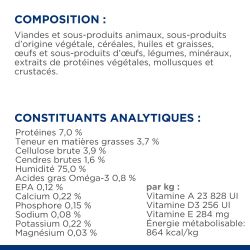 Chien j/d Metabolic + Mobility Poulet Boîte