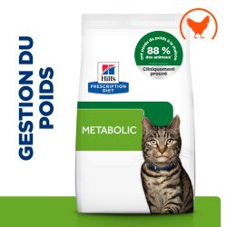 Chat Metabolic Poulet