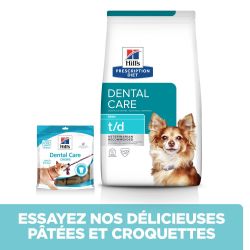 Chien t/d Mini Dental