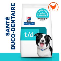 Chien T/D Dental Poulet