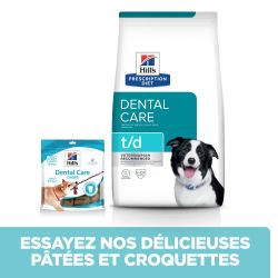Chien T/D Dental Poulet