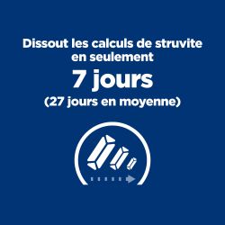 Chat c/d Urinary Multicare émincé boite