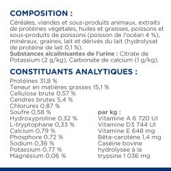 Chat C/D Urinary Stress Multicare Poisson