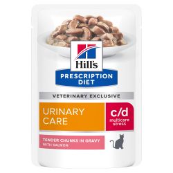 Chat c/d Urinary Stress...